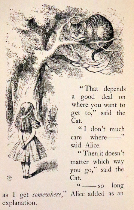 1907 Scarce First Miniature Edition - Alice's Adventures in Wonderland by Lewis Carroll.