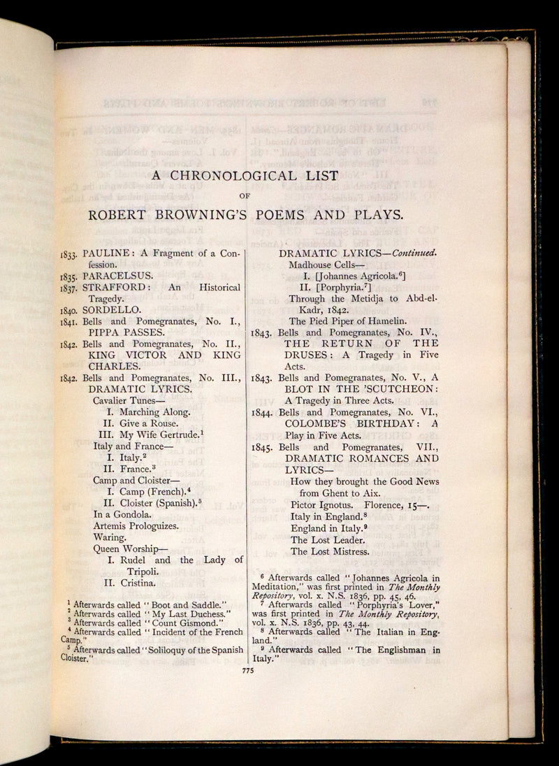 1919 Exquisite Bayntun Mocco Binding - The Poetical Works of Robert Browning.