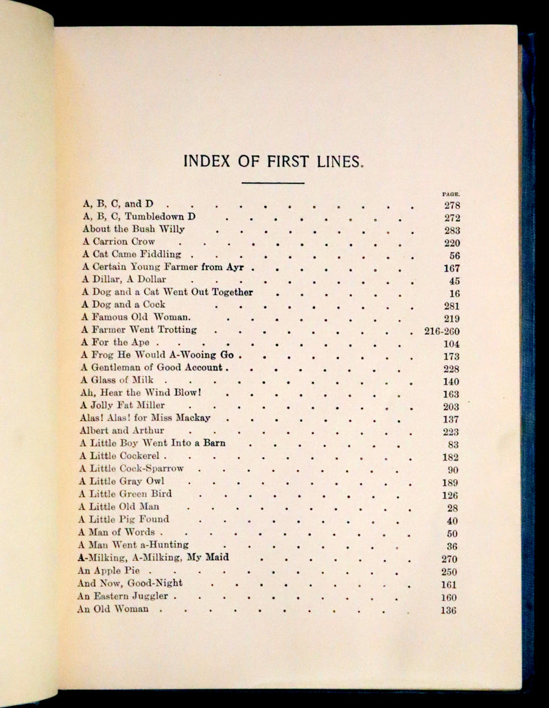 1910 Rare Edition -  Mother Goose Complete Rhymes and Jingles Illustrated Fairy Tales.