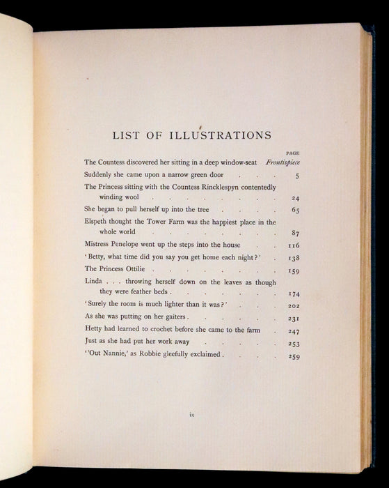 1906 Rare First Edition - Countess Rincklespyn and Other Edwardian Fairy Tales by Helen M. Dixon.