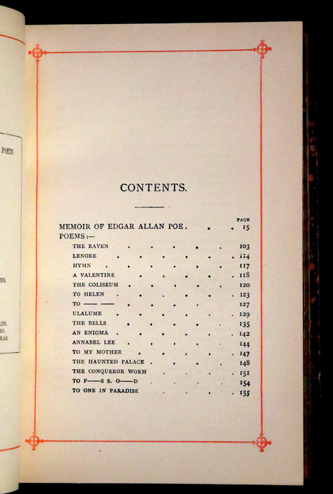 1890 Rare Book - Poems by Edgar Allan Poe including The Raven, Annabel Lee, and many more.