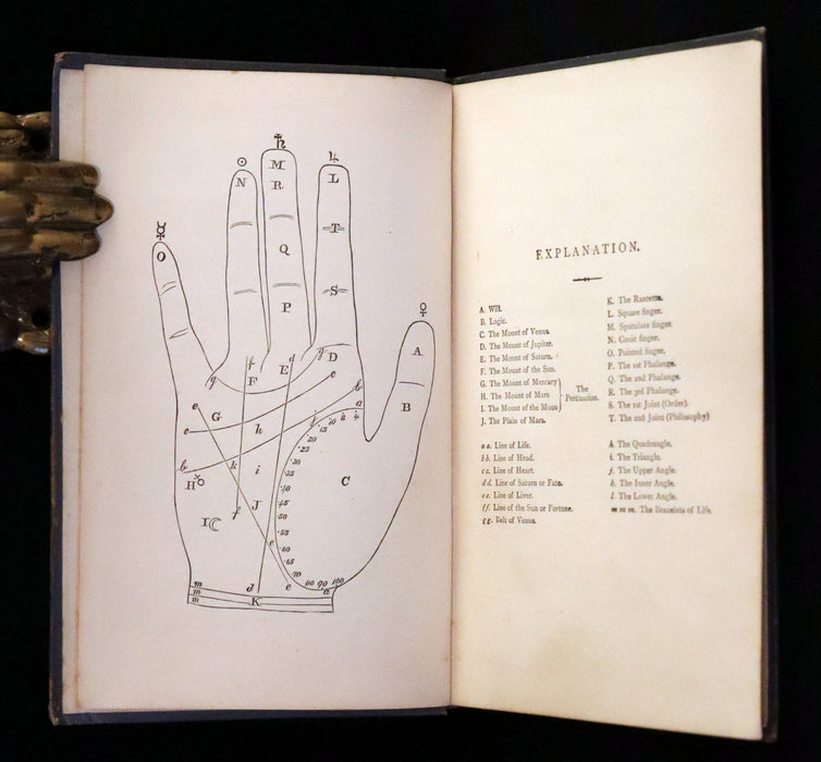 1888 Scarce Book - Chiromancy, The Science of Palmistry by Henry Frith and Edward Heron Allen.