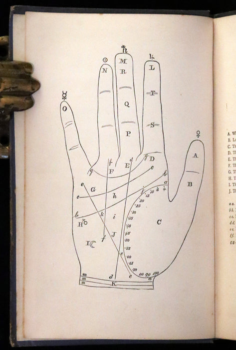 1888 Scarce Book - Chiromancy, The Science of Palmistry by Henry Frith and Edward Heron Allen.