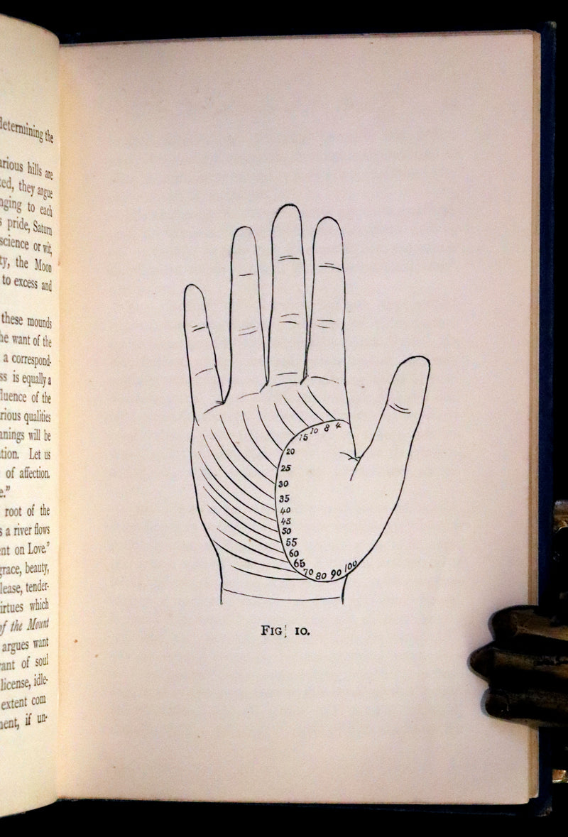 1888 Scarce Book - Chiromancy, The Science of Palmistry by Henry Frith and Edward Heron Allen.