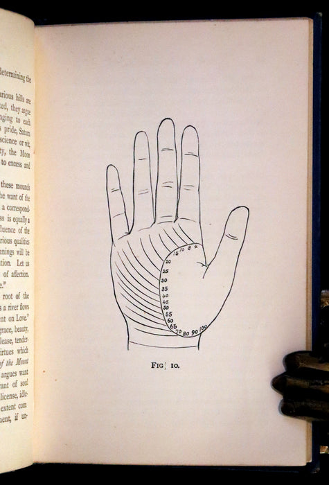 1888 Scarce Book - Chiromancy, The Science of Palmistry by Henry Frith and Edward Heron Allen.