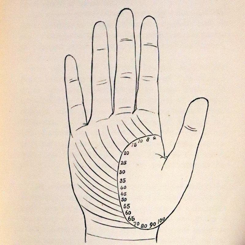 1888 Scarce Book - Chiromancy, The Science of Palmistry by Henry Frith and Edward Heron Allen.