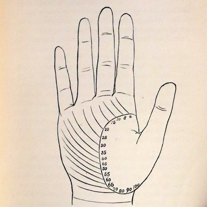 1888 Scarce Book - Chiromancy, The Science of Palmistry by Henry Frith and Edward Heron Allen.