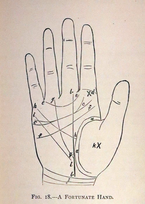 1888 Scarce Book - Chiromancy, The Science of Palmistry by Henry Frith and Edward Heron Allen.