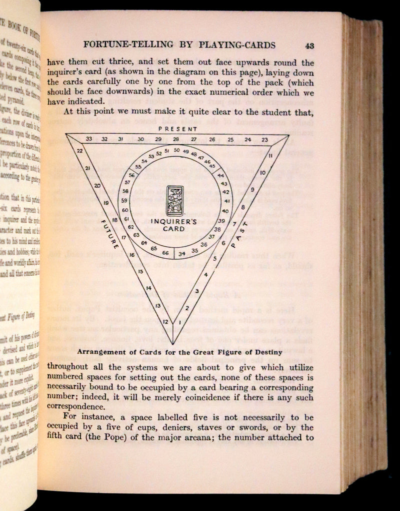 1935 Rare Book - The Complete Book of Fortune A Comprehensive Survey Of The Occult Sciences & Other Methods Of Divination.