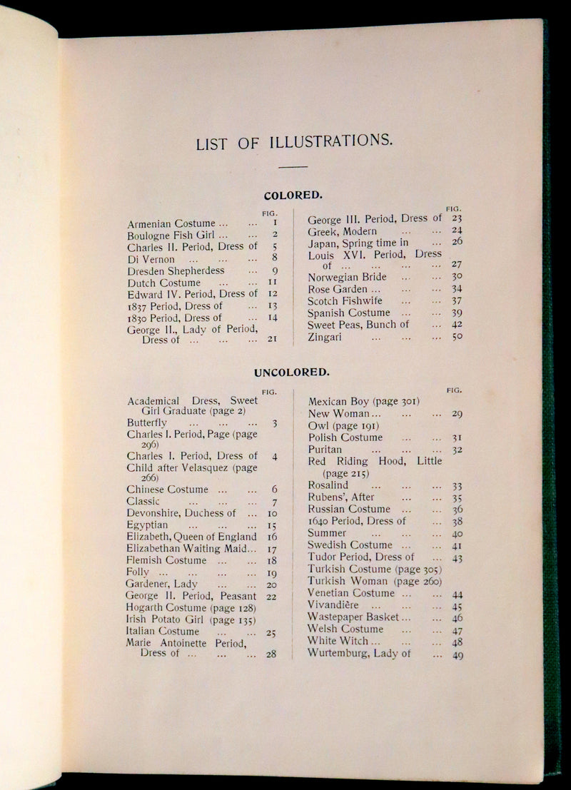 1896 Rare 19th-Century Fashion Book - Fancy Dresses Described or What to Wear at Fancy Balls color illustrated.