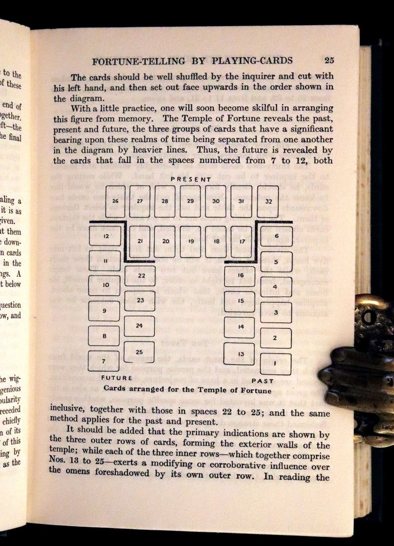 1930 Rare Book - The Complete Book of Fortune, Occult Sciences And Divination