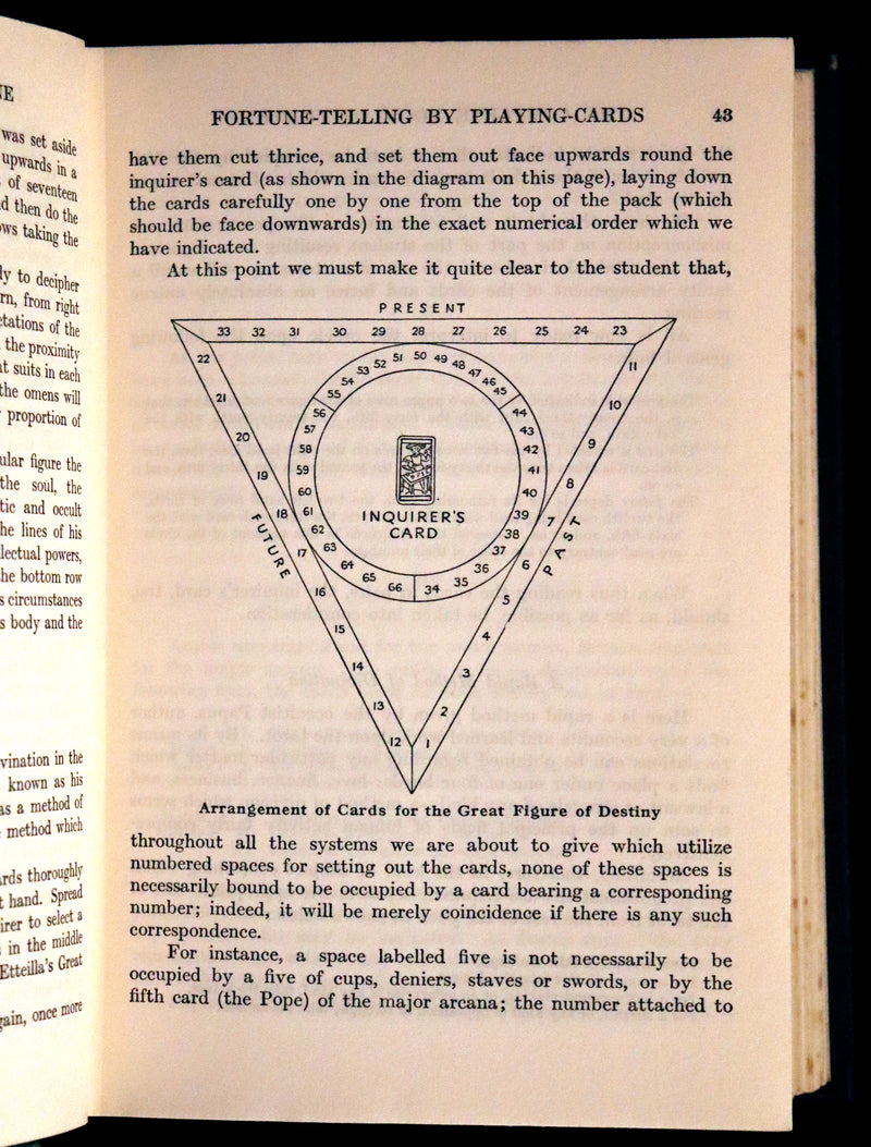 1930 Rare Book - The Complete Book of Fortune, Occult Sciences And Divination