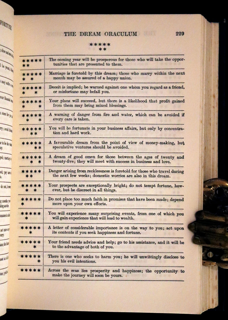 1930 Rare Book - The Complete Book of Fortune, Occult Sciences And Divination