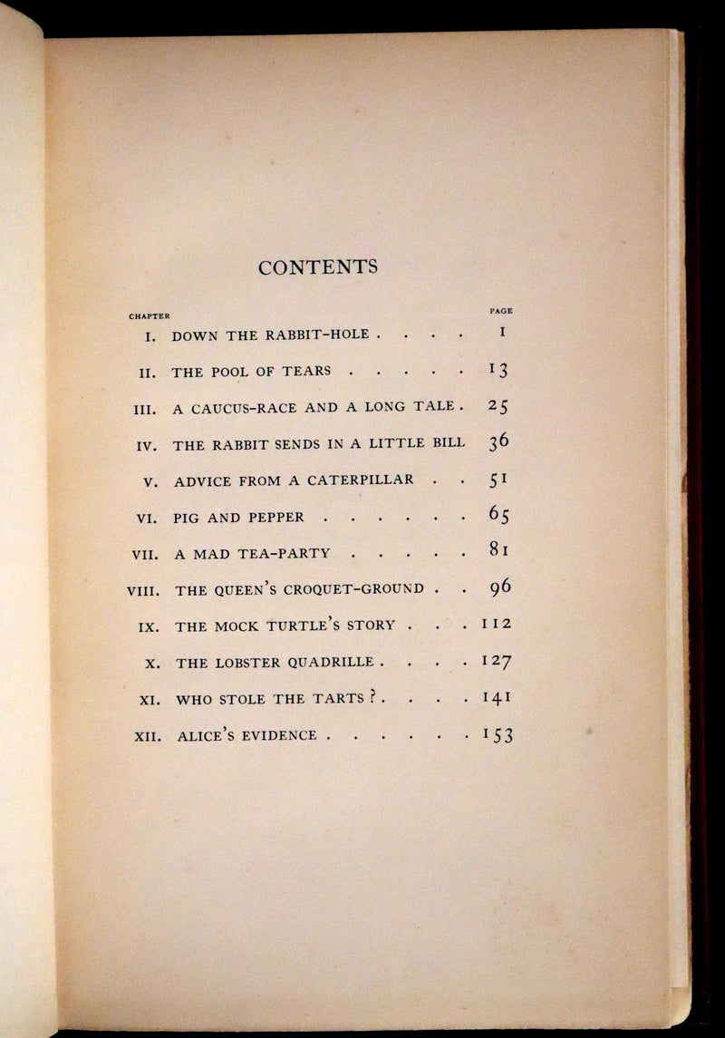 1908 Scarce Book - Alice in Wonderland Illustrated by Millicent Sowerby