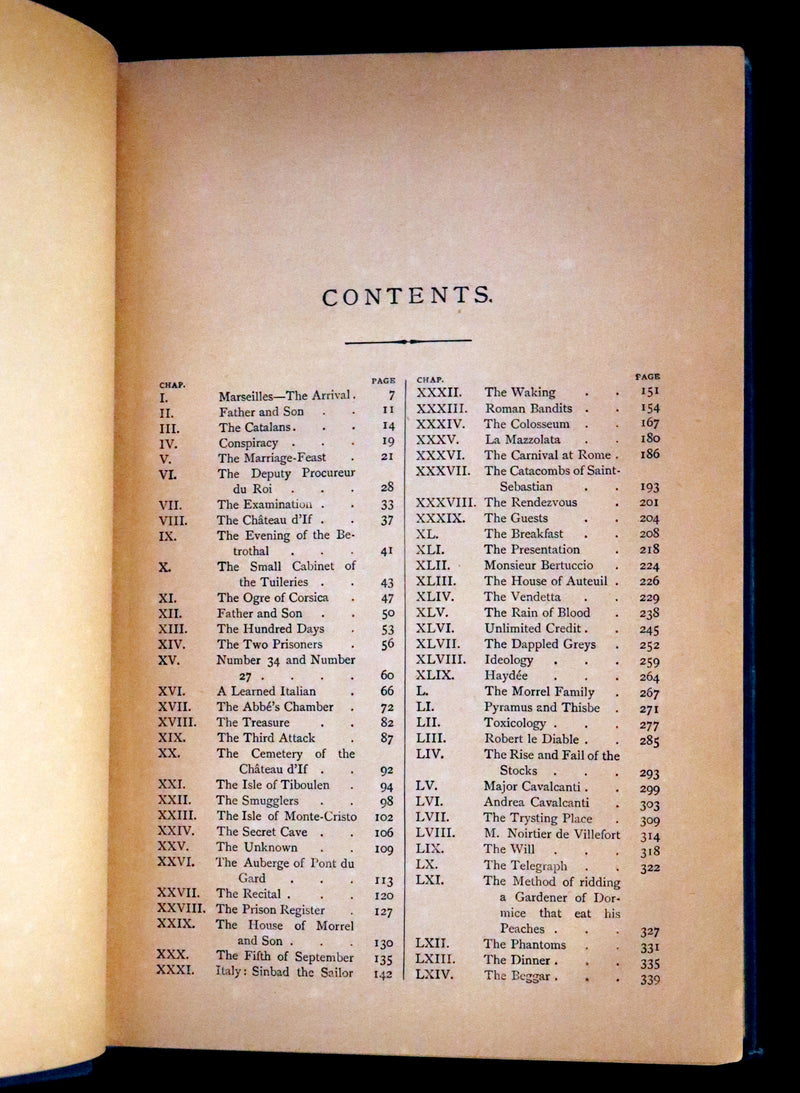 1896 Scarce Book - The  Count of Monte-Cristo by Alexandre Dumas