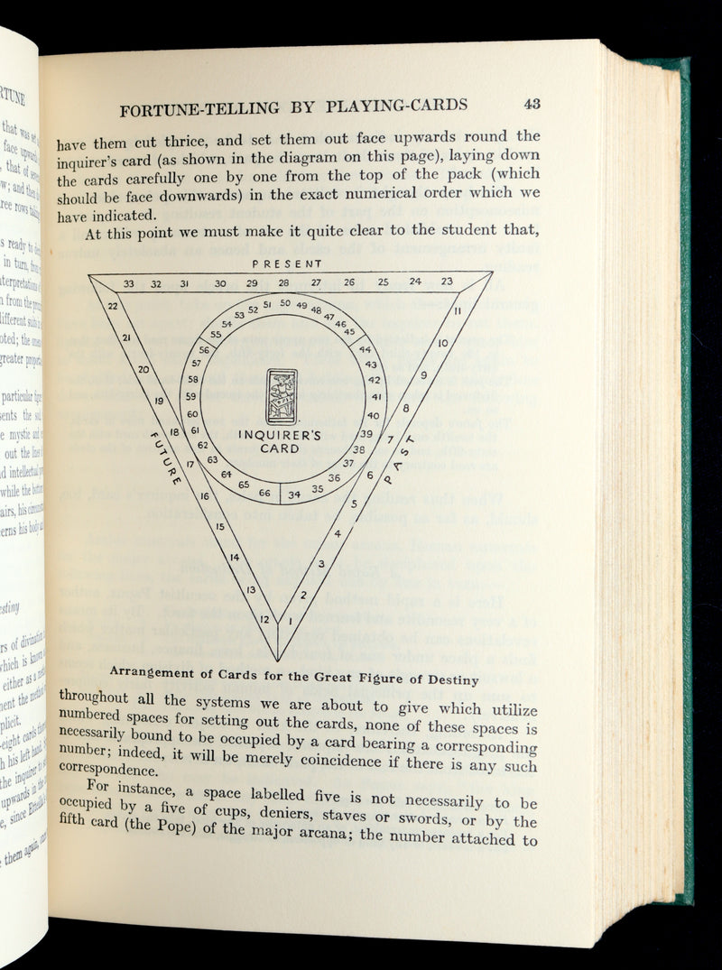 1930 Rare Book - The Complete Book of Fortune, Occult Sciences And Divination