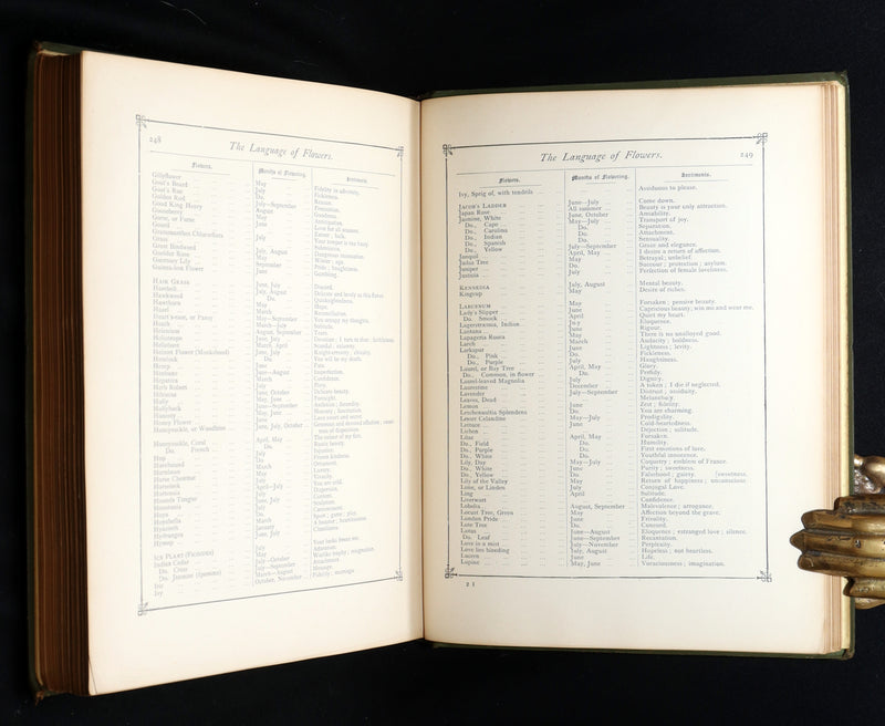 1877 Rare Floriography Book -  Floral Poetry and the Language of Flowers
