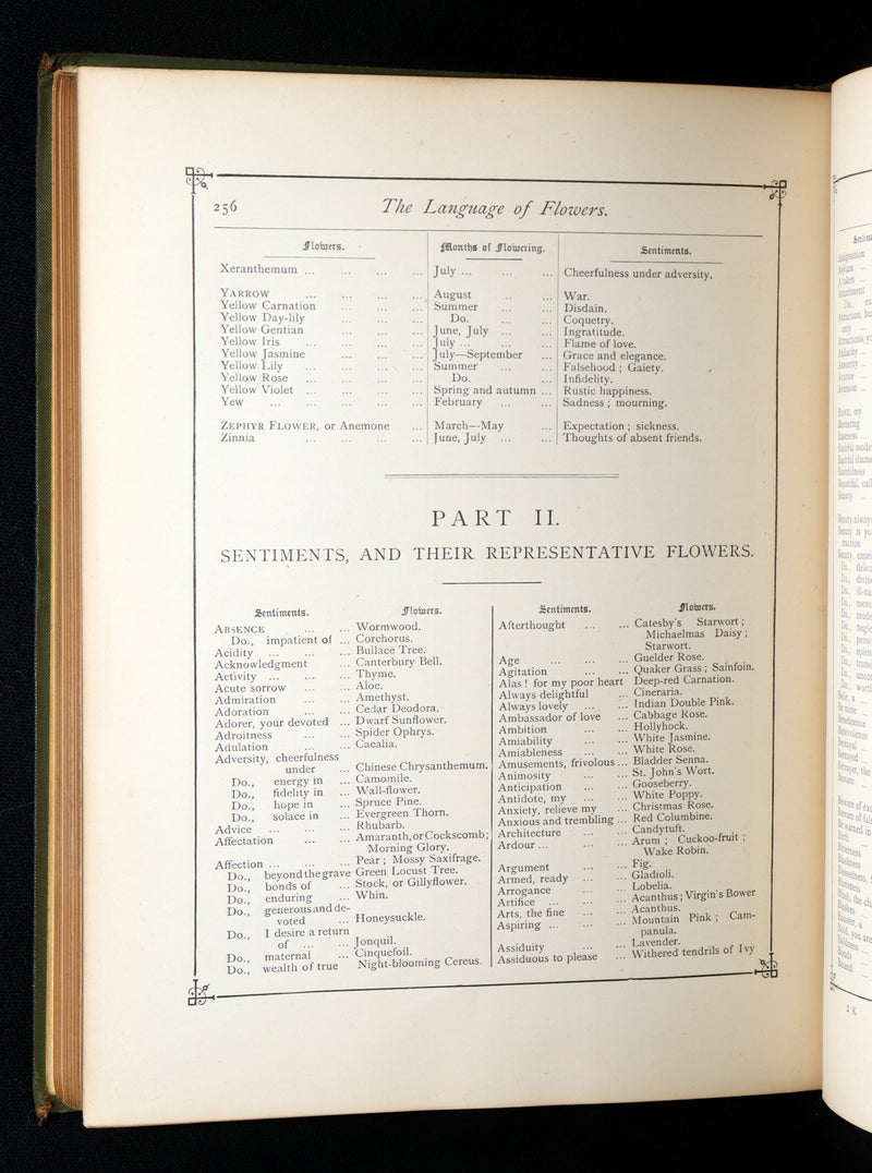 1877 Rare Floriography Book -  Floral Poetry and the Language of Flowers