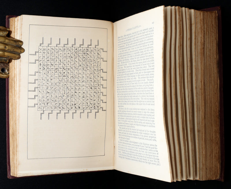 1876 Rare Book - Gulliver’s Travels and Others Works by Jonathan Swift