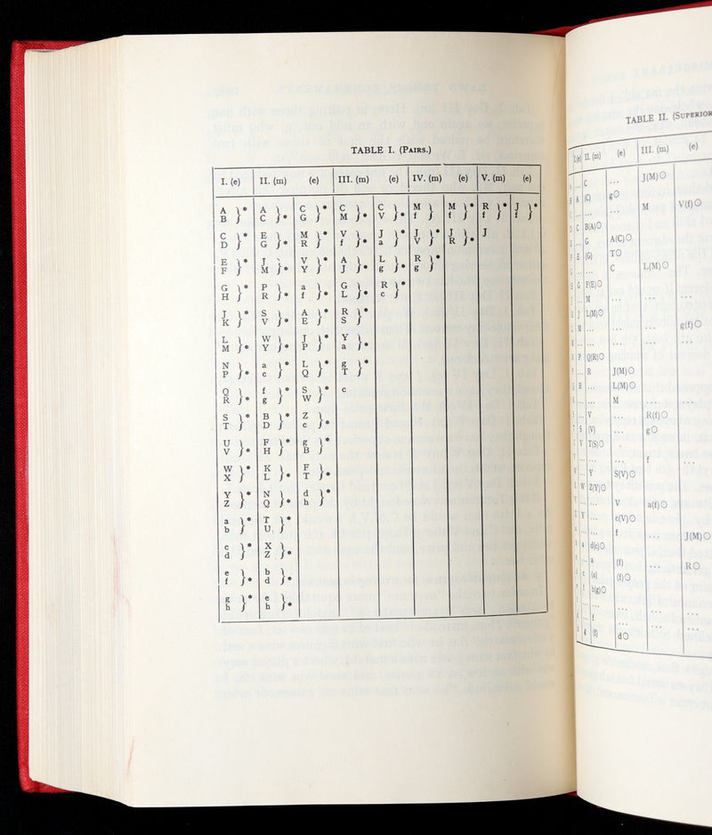 1939 Nonesuch Complete Works of Lewis Carroll - Alice’s Adventures in Wonderland