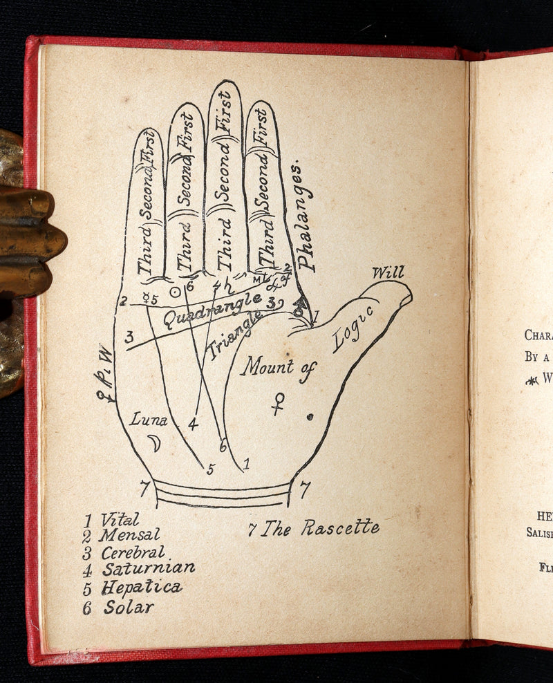 1890 Scarce Book - Character and Fortune. ABC Guide to Palmistry by Paul Bello