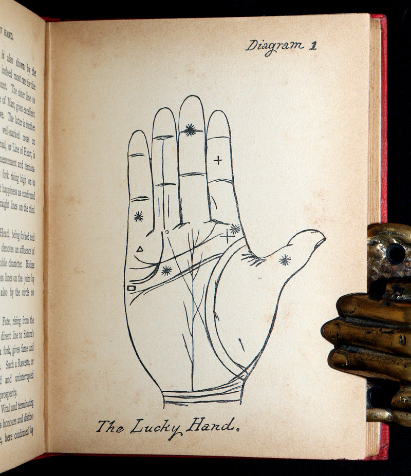 1890 Scarce Book - Character and Fortune. ABC Guide to Palmistry by Paul Bello