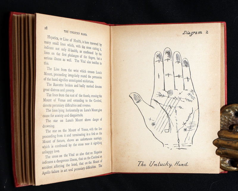 1890 Scarce Book - Character and Fortune. ABC Guide to Palmistry by Paul Bello