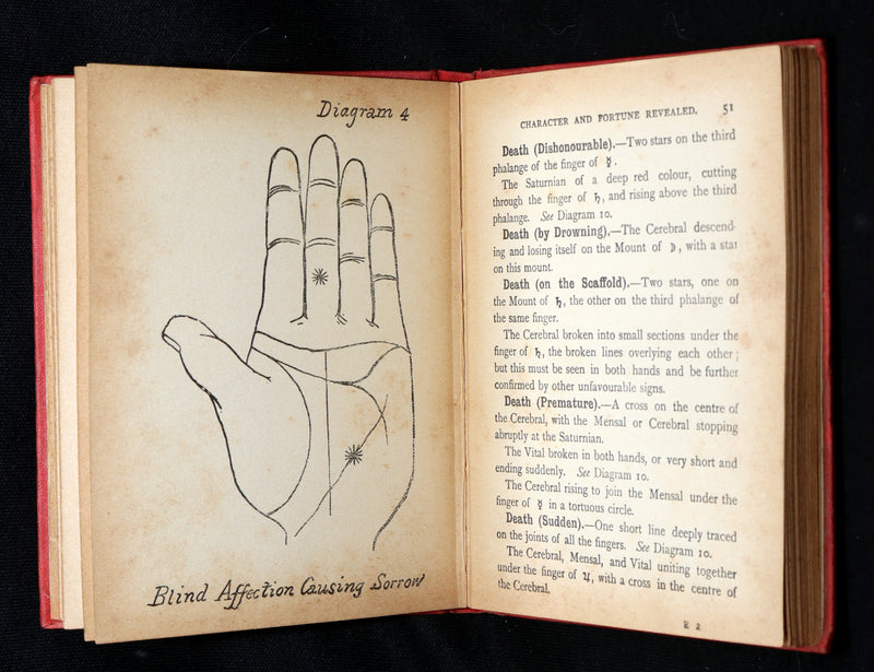 1890 Scarce Book - Character and Fortune. ABC Guide to Palmistry by Paul Bello