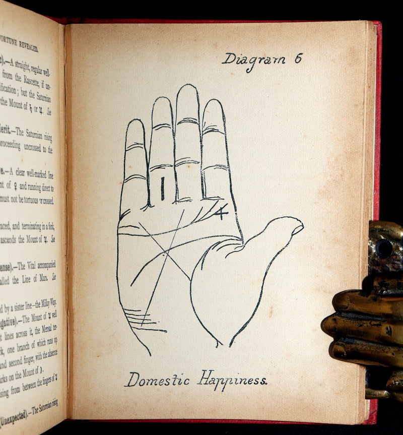 1890 Scarce Book - Character and Fortune. ABC Guide to Palmistry by Paul Bello