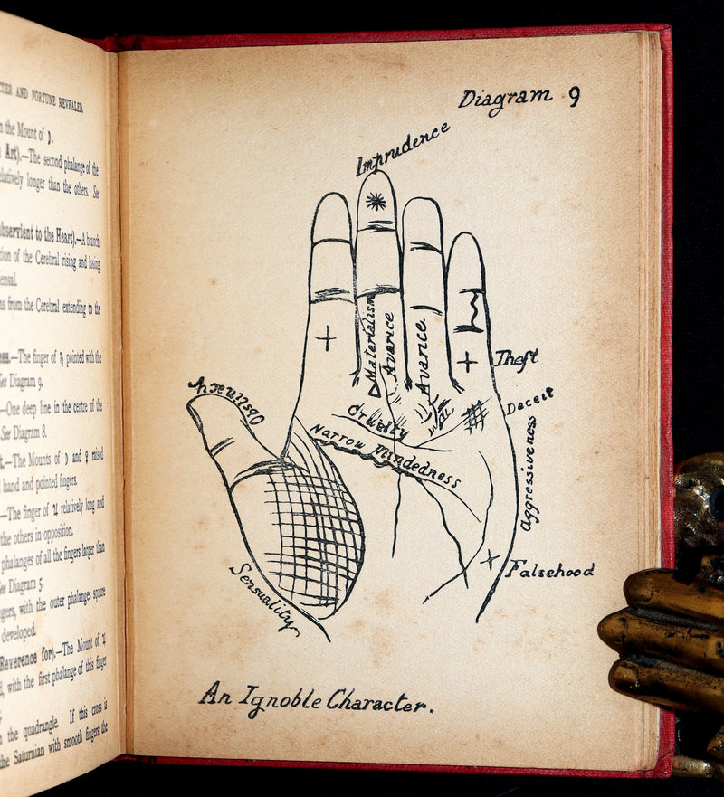 1890 Scarce Book - Character and Fortune. ABC Guide to Palmistry by Paul Bello