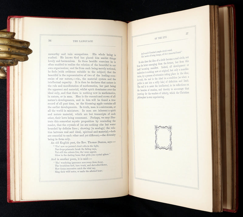 1856 Rare Victorian Treatise on Physiognomy - Language of the Eye by J. Turnley