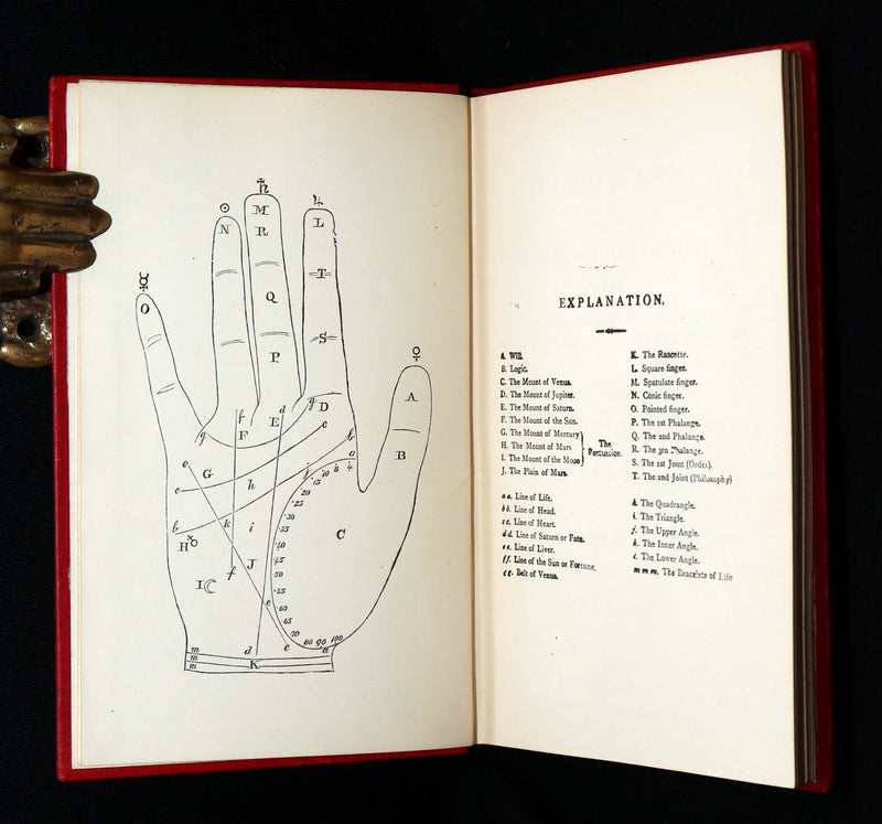 1900 Scarce Chiromancy  Book - The Science of Palmistry by Frith and Heron Allen