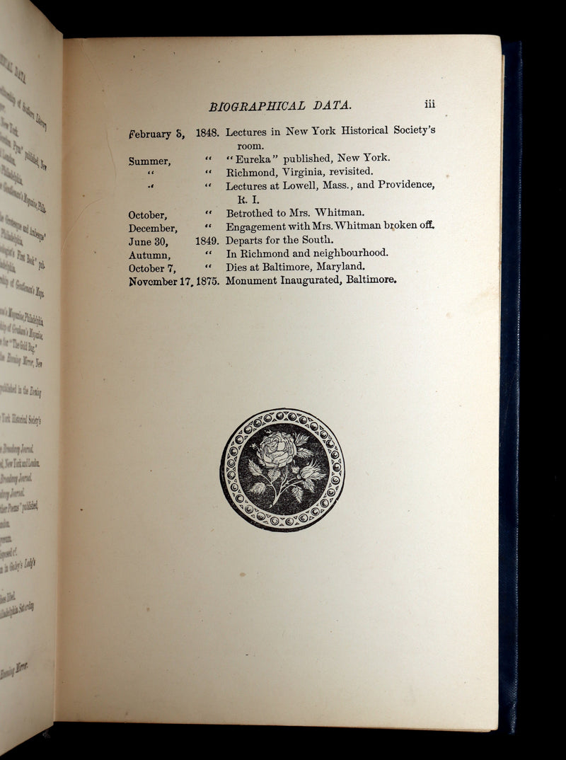 1890 Rare Book - Poems of Edgar Allan Poe with Memoir of the Poet