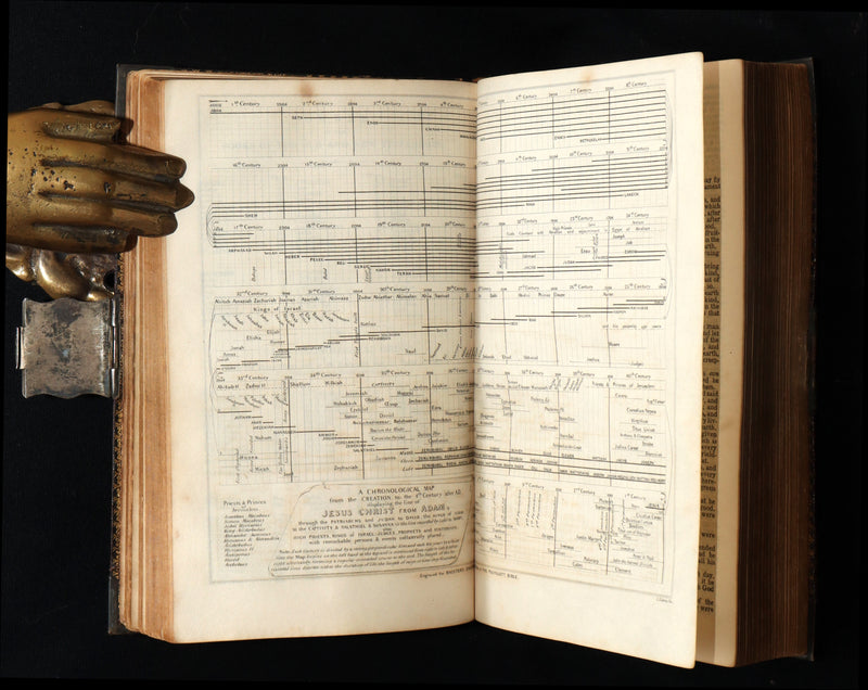 1850 Rare Bagster Bible - Polyglot Bible, Old and New Testament, Clasp and Maps