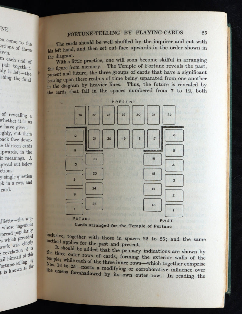 1935 Rare Book - The Complete Book of Fortune and Other Methods Of Divination