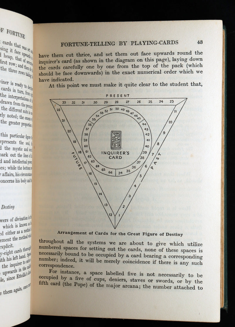 1935 Rare Book - The Complete Book of Fortune and Other Methods Of Divination