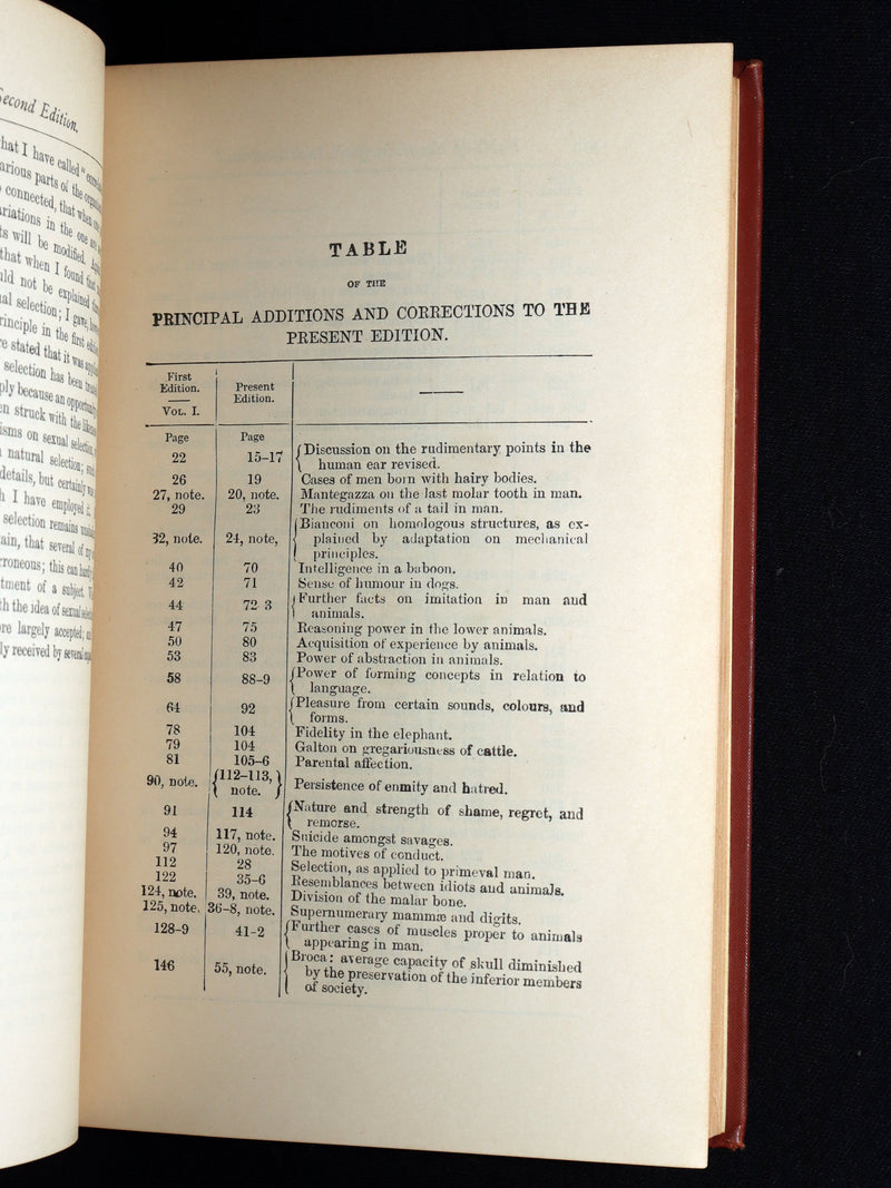 1892 The Descent of Man – Charles Darwin Rare Edition