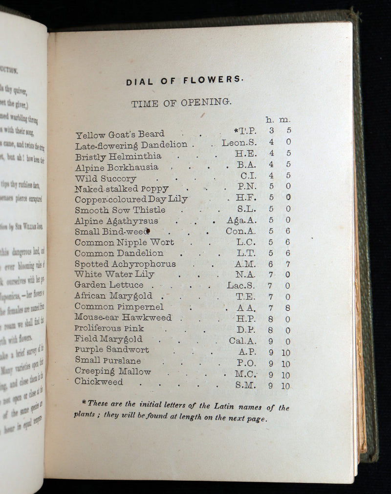 1838 Rare Book - The Sentiment of Flowers; or, Language of Flora, Illustrated
