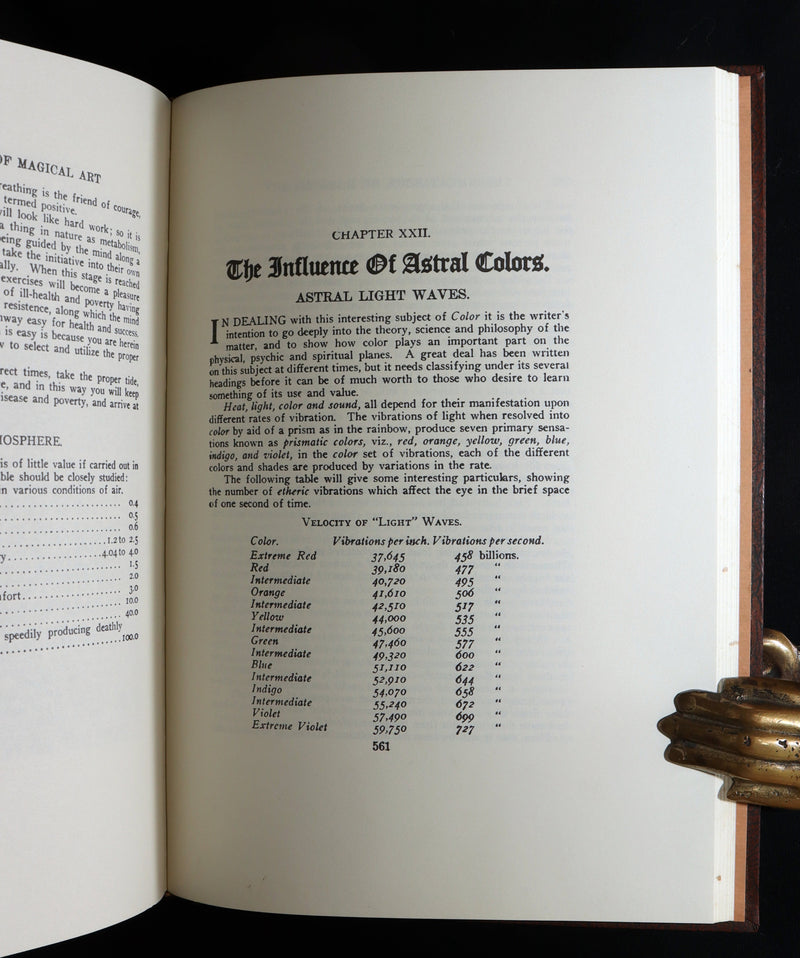 1939 Rare de Laurence Book - Magical Art, Hindu Magic and East Indian Occultism