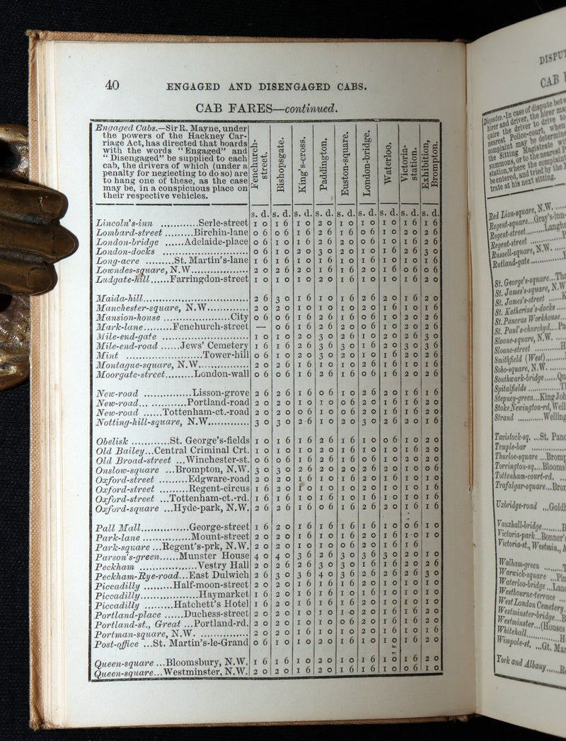 1862 Scarce Book - Routledge’s Popular Guide to London and Its Suburbs + Map