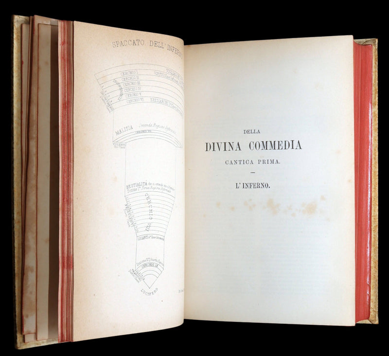 1881 Italian Vellum Book - La Divina Commedia di Dante Alighieri, Divine Comedy
