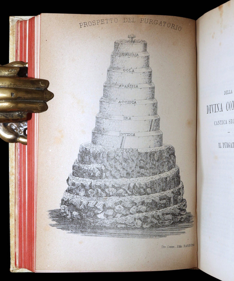 1881 Italian Vellum Book - La Divina Commedia di Dante Alighieri, Divine Comedy
