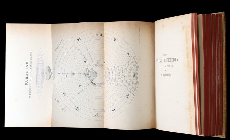 1881 Italian Vellum Book - La Divina Commedia di Dante Alighieri, Divine Comedy