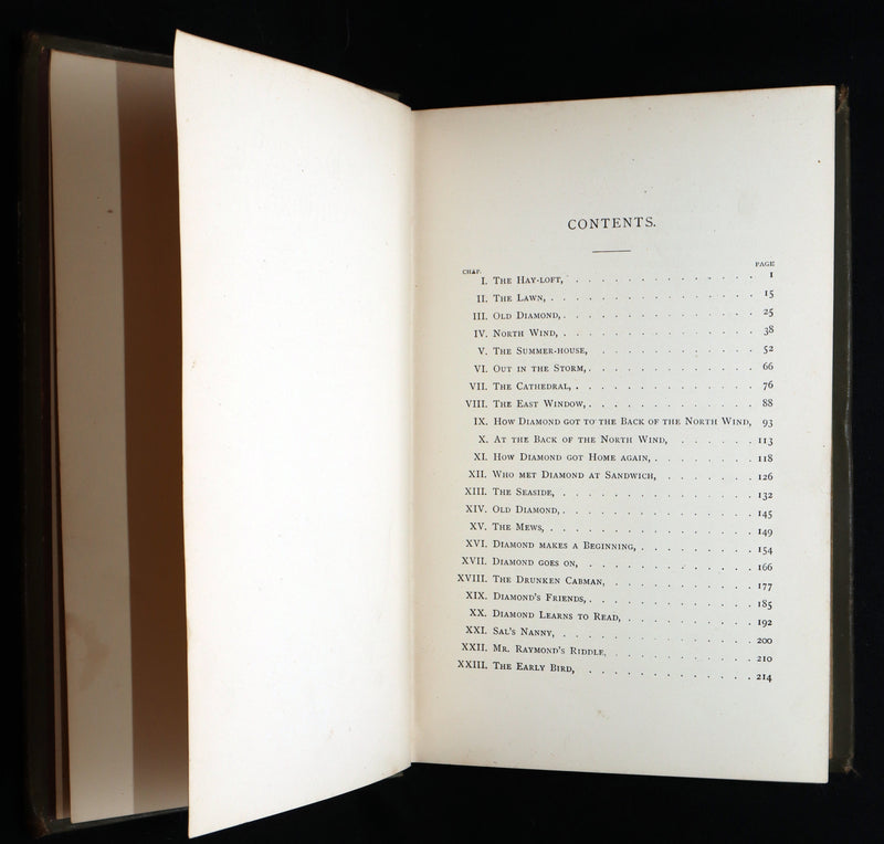 1890 Rare Book - At the Back of the North Wind: Eleanor Farjeon’s Childhood Copy