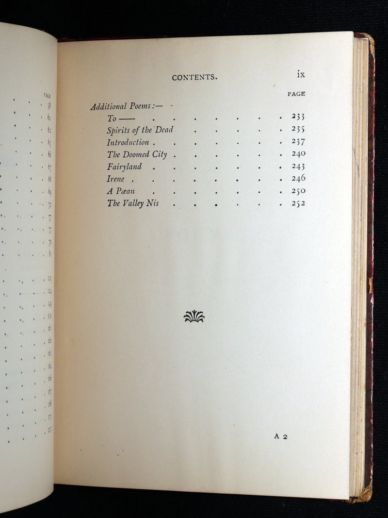 1887 Rare Book - Poems by Edgar Allan Poe, The Raven, Lenore, Ulalume
