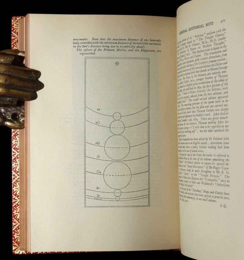1933 Nice Bayntun Binding- La Divina Commedia by Dante Alighieri, Illustrated