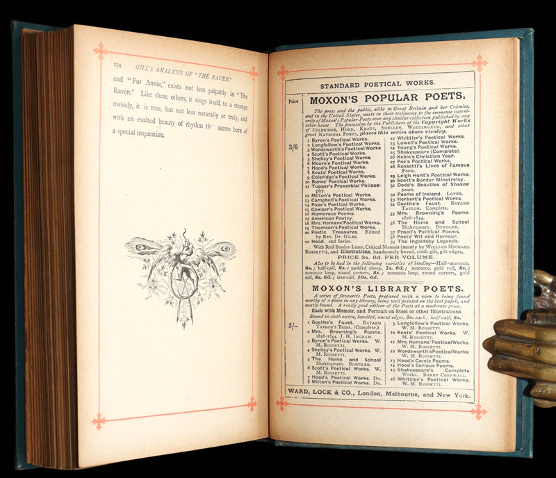 1890 Rare Book - The Poetical Works of Edgar Allan Poe, Illustrated