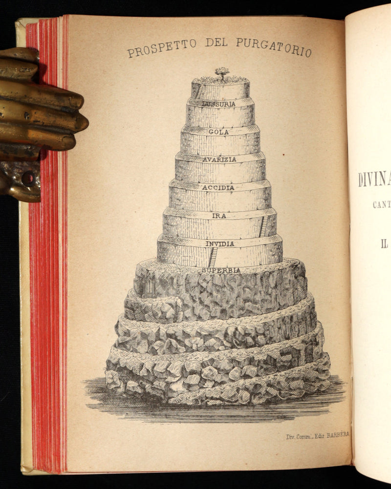 1879 Italian Vellum Book - La Divina Commedia, Divine Comedy by Dante Alighieri