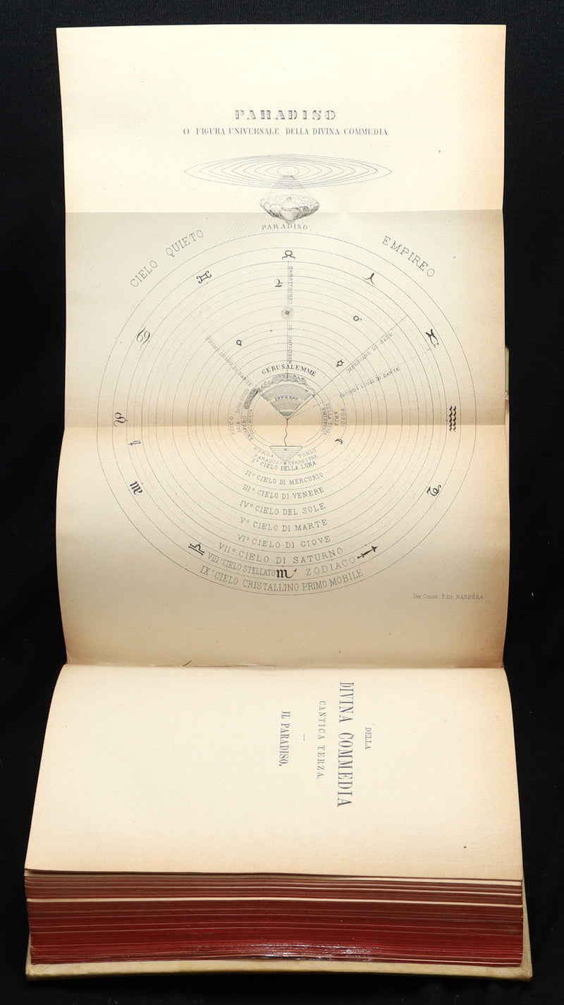 1879 Italian Vellum Book - La Divina Commedia, Divine Comedy by Dante Alighieri