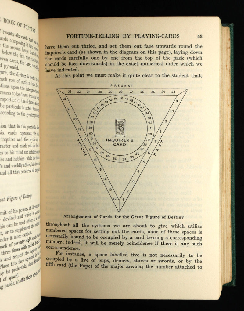1935 Rare Book - The Complete Book of Fortune and Other Methods Of Divination